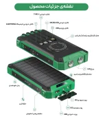 پاوربانک خورشیدی ۱۰,۰۰۰  SO-P110 - تصویر 4